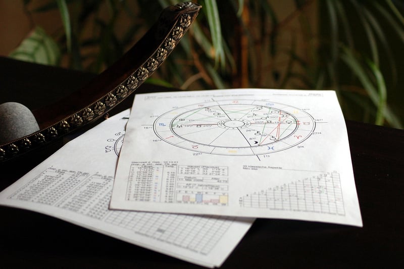 Astrological Delights